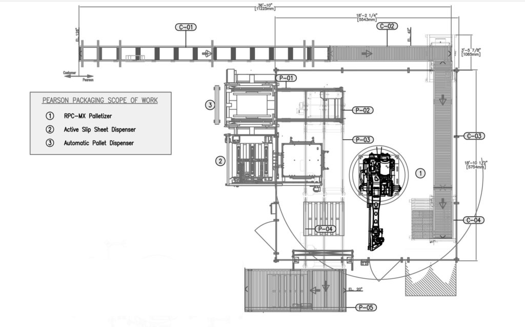 Pearson Robotic Palletizing Cell with Pallet and Slip Sheet Dispenser
