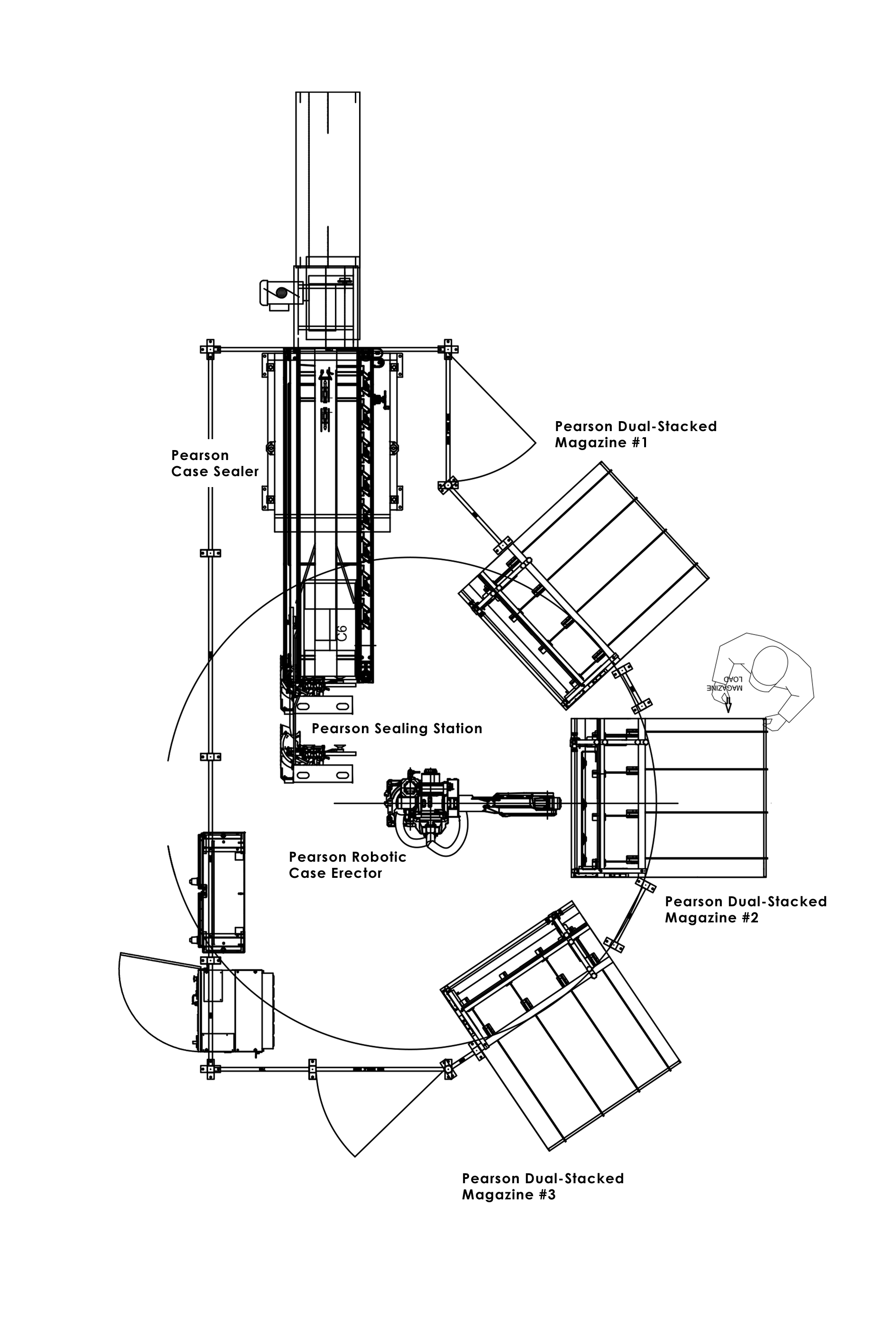 Veritiv Floorplan